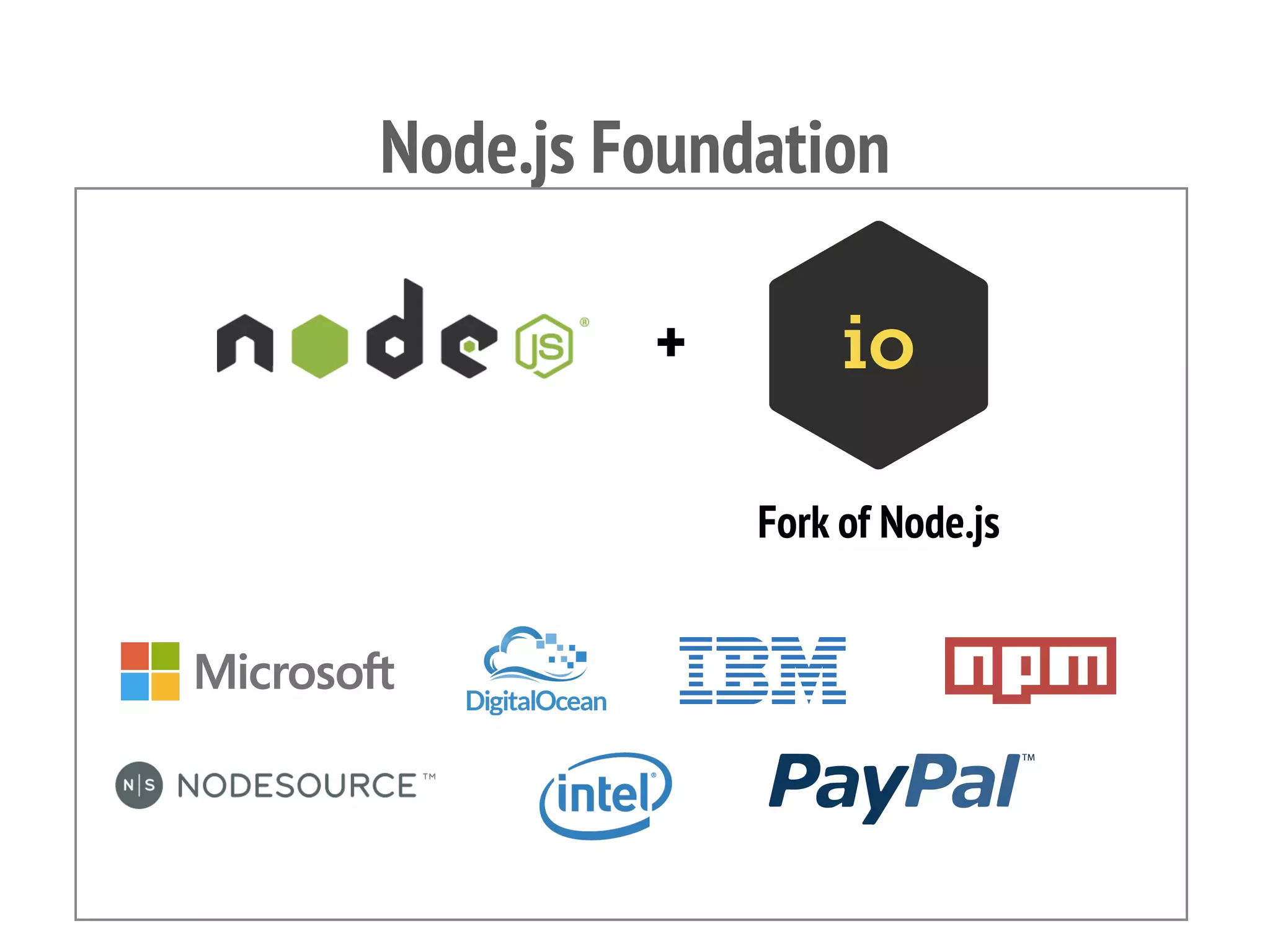 Node.js Foundation
Fork of Node.js
+
 