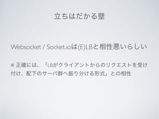 立ちはだかる壁
Websocket / Socket.ioは(E)LBと相性悪いらしい
※ 正確には、「LBがクライアントからのリクエストを受け
付け、配下のサーバ群へ振り分ける形式」との相性
 