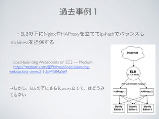  ・ELBの下にNginxやHAProxyを立ててip-hashでバランスし
stickinessを担保する
   
過去事例１
 Load-balancing Websockets on EC2 — Medium
 https://medium.com/@Philmod/load-balancing-
websockets-on-ec2-1da94584a5e9
→しかし、ELBの下にさらにproxy立てて、はどうみ
ても辛い
 