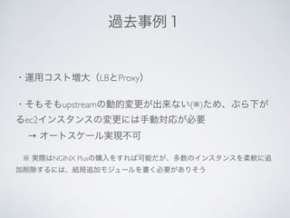 ・運用コスト増大（LBとProxy）
・そもそもupstreamの動的変更が出来ない(※)ため、ぶら下が
るec2インスタンスの変更には手動対応が必要
  → オートスケール実現不可
 ※ 実際はNGINX Plusの購入をすれば可能だが、多数のインスタンスを柔軟に追
加削除するには、結局追加モジュールを書く必要がありそう
過去事例１
 