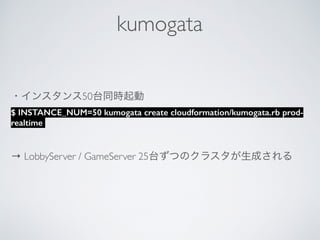 ・インスタンス50台同時起動
$ INSTANCE_NUM=50 kumogata create cloudformation/kumogata.rb prod-
realtime
→ LobbyServer / GameServer 25台ずつのクラスタが生成される
kumogata
 