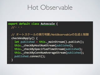 Hot Observable
 