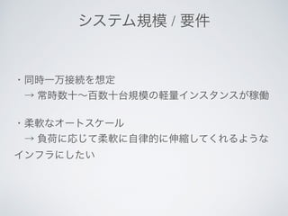 ・同時一万接続を想定
 → 常時数十∼百数十台規模の軽量インスタンスが稼働
・柔軟なオートスケール
 → 負荷に応じて柔軟に自律的に伸縮してくれるような
インフラにしたい
システム規模 / 要件
 