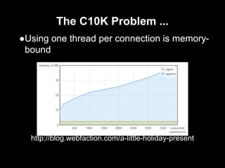 The C10K Problem ...
●Using one thread per connection is memory-
bound
http://blog.webfaction.com/a-little-holiday-present
 