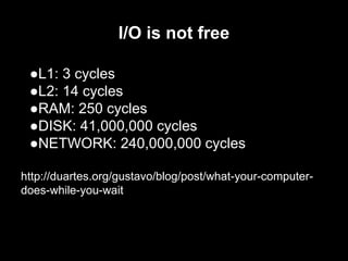 I/O is not free
●L1: 3 cycles
●L2: 14 cycles
●RAM: 250 cycles
●DISK: 41,000,000 cycles
●NETWORK: 240,000,000 cycles
http://duartes.org/gustavo/blog/post/what-your-computer-
does-while-you-wait
 