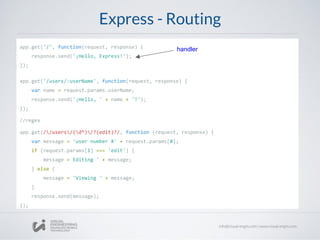 Express - Routing
app.get('/', function(request, response) {
response.send('¡Hello, Express!');
});
app.get('/users/:userName', function(request, response) {
var name = request.params.userName;
response.send('¡Hello, ' + name + '!');
});
//regex
app.get(//users/(d*)/?(edit)?/, function (request, response) {
var message = 'user number #' + request.params[0];
if (request.params[1] === 'edit') {
message = Editing ' + message;
} else {
message = 'Viewing ' + message;
}
response.send(message);
});
handler
 