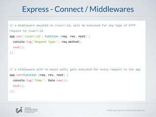 Express - Connect / Middlewares
// a middleware mounted on /user/:id; will be executed for any type of HTTP
request to /user/:id
app.use('/user/:id', function (req, res, next) {
console.log('Request Type:', req.method);
next();
})
// a middleware with no mount path; gets executed for every request to the app
app.use(function (req, res, next) {
console.log('Time:', Date.now());
next();
});
 