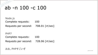 @2016 LIG INC.
Node.js
Complete requests: 100
Requests per second: 708.01 [#/sec]
PHP7
Complete requests: 100
Requests per second: 728.06 [#/sec]
おお、PHPすごいぞ
ab -n 100 -c 100
 