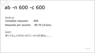@2016 LIG INC.
Node.js
Complete requests: 600
Requests per second: 90.70 [#/sec]
PHP7
測ってもしょうがないのでこっから計測なし。。。
ab -n 600 -c 600
 