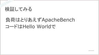 @2016 LIG INC.
負荷はとりあえずApacheBench
コードはHello Worldで
検証してみる
 