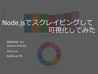 Node.jsでスクレイピングして
可視化してみた
Yasunori Kirimoto
2016.07.23
SaCSS vol.78
MIERUNE,	LLC.
 