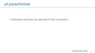 url.parse/format
•  hostname and port are ignored if host is present...
21
 