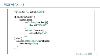 worker.kill()
7
var cluster = require('cluster');
if (cluster.isMaster) {
cluster.fork()
.on('online', function() {
this.kill('SIGHUP');
})
.on('exit', function() {
console.log('Exit');
});
} else {
process.on('SIGHUP', function() {
console.log('Hup');
});
}
 