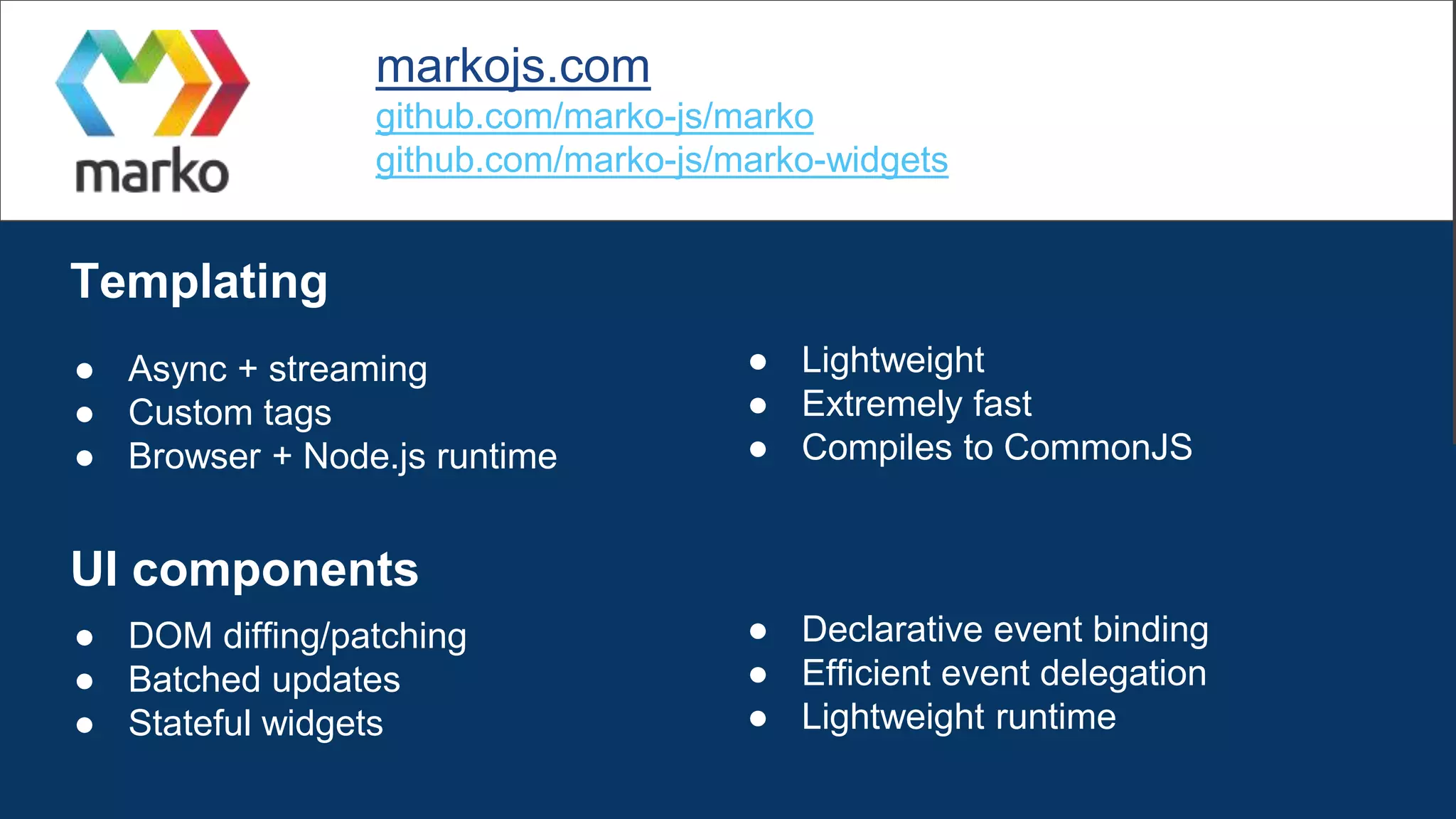 mobile web
browser
native
App
Server
Domain
Experience
Service
services
API
Gateway
ajax
 