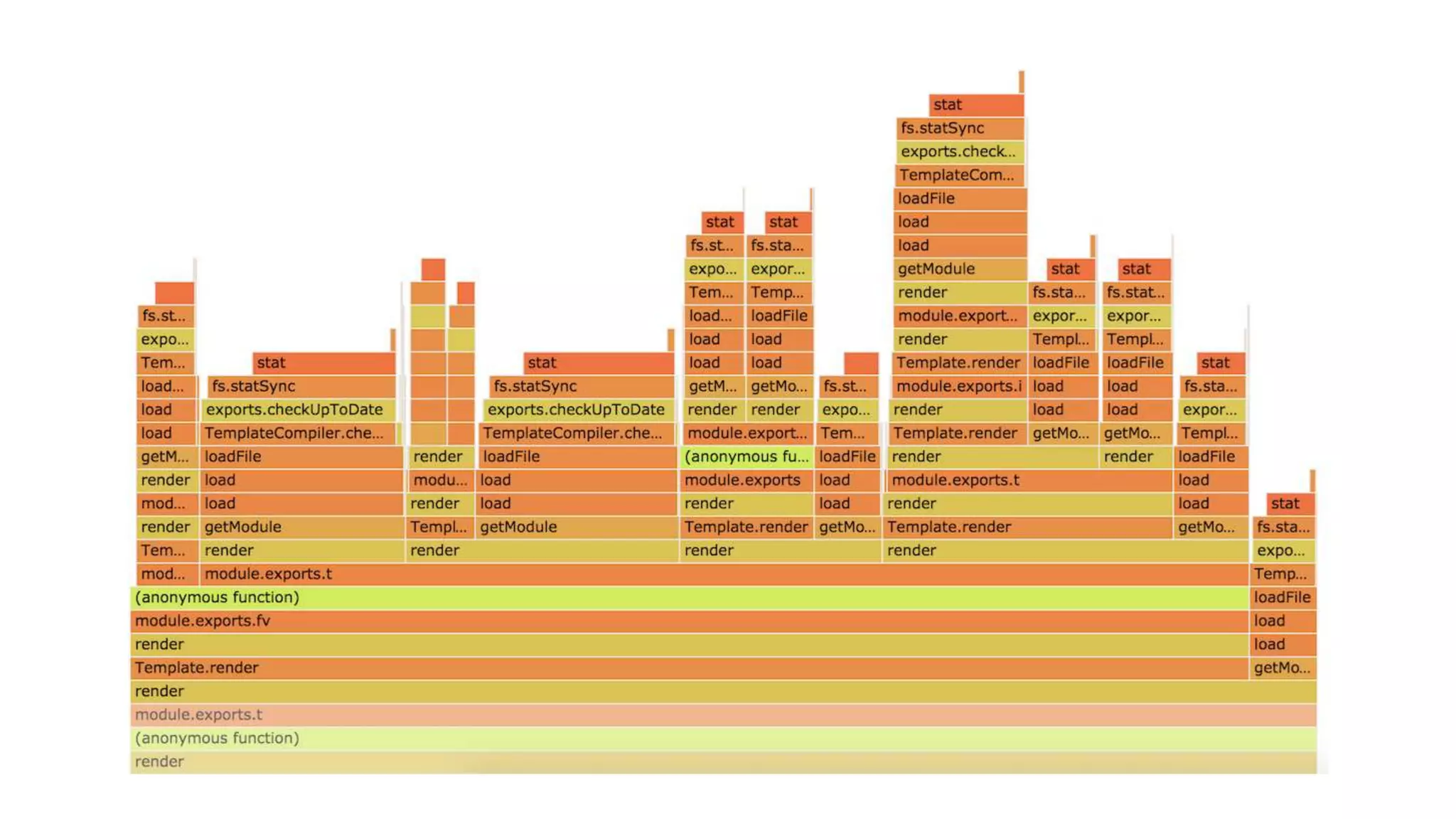 lasso.js/tessa
JavaScript module bundler + asset pipeline
github.com/lasso-js/lasso
 