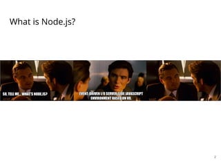 What is Node.js?
2
 