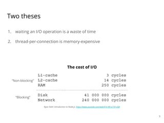 Two theses
1. waiting an I/O operation is a waste of time
2. thread-per-connection is memory-expensive
“Non-blocking”
L1-cache
L2-cache
RAM
Disk
Network
The cost of I/O
3 cycles
14 cycles
250 cycles
41 000 000 cycles
240 000 000 cycles
“Blocking”
3
Ryan Dahl: Introduction to Node.js, https://www.youtube.com/watch?v=M-sc73Y-zQA
 