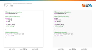 For..in
// Set up number of iterations
const iterations = 1e8
// Set up function for tests
function f () {
var obj = {}
var key
for (key in obj) {
// Do nothing
}
}
// Benchmark function
for (var i = 0; i < iterations; i++) {
f(1, 2, 3, 4, 5)
}
real: 1.416s user: 1.281s sys: 0.042s
// Set up number of iterations
const iterations = 1e8
// Set up function for tests
var key
function f () {
var obj = {}
for (key in obj) {
// Do nothing
}
}
// Benchmark function
for (var i = 0; i < iterations; i++) {
f(1, 2, 3, 4, 5)
}
real: 3.181s user: 2.868s sys: 0.055s
Optimizations & memory representation by examples
 