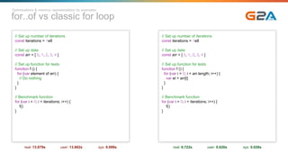 for..of vs classic for loop
// Set up number of iterations
const iterations = 1e8
// Set up data
const arr = [ 0, 1, 2, 3, 4 ]
// Set up function for tests
function f () {
for (var element of arr) {
// Do nothing
}
}
// Benchmark function
for (var i = 0; i < iterations; i++) {
f()
}
real: 13.879s user: 13.662s sys: 0.099s
// Set up number of iterations
const iterations = 1e8
// Set up data
const arr = [ 0, 1, 2, 3, 4 ]
// Set up function for tests
function f () {
for (var i = 0; i < arr.length; i++) {
var el = arr[i]
}
}
// Benchmark function
for (var i = 0; i < iterations; i++) {
f()
}
real: 0.722s user: 0.620s sys: 0.028s
Optimizations & memory representation by examples
 