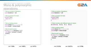 Mono & polymorphic
operations
// Set up number of iterations
const iterations = 1e9
// Set up function for tests
function f (x) {
return x + 'a'
}
// Set up testing values
const values = [ 0, 1, 2, 3, 4, 5 ]
const length = values.length
// Benchmark function
for (var i = 0; i < iterations; i++) {
var value = values[i % length]
f(value)
}
real: 7.325s user: 6.697s sys: 0.071s
// Set up number of iterations
const iterations = 1e9
// Set up function for tests
function f (x) {
return x + 'a'
}
// Warm function with different types of values
f(undefined), f(null), f('a'), f(true)
// Set up testing values
const values = [ 0, 1, 2, 3, 4, 5 ]
const length = values.length
// Benchmark function
for (var i = 0; i < iterations; i++) {
var value = values[i % length]
f(value)
}
real: 21.012s user: 20.271s sys: 0.159s
Optimizations & memory representation by examples
 