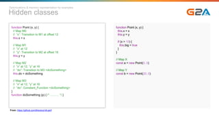 Hidden classes
Optimizations & memory representation by examples
function Point (x, y) {
// Map M0
// ”x”: Transition to M1 at offset 12
this.x = x
// Map M1
// ”x” at 12
// ”y”: Transition to M2 at offset 16
this.y = y
// Map M2
// ”x” at 12, ”y” at 16
// ”do”: Transition to M3 <doSomething>
this.do = doSomething
// Map M3
// ”x” at 12, ”y” at 16
// ”do”: Constant_Function <doSomething>
}
function doSomething (p) { /* ……… */ }
From: https://github.com/thlorenz/v8-perf
function Point (x, y) {
this.x = x
this.y = y
if (x > 10) {
this.big = true
}
}
// Map X
const a = new Point(5, 0)
// Map Y
const b = new Point(20, 0)
 