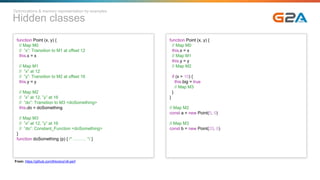 Hidden classes
Optimizations & memory representation by examples
function Point (x, y) {
// Map M0
// ”x”: Transition to M1 at offset 12
this.x = x
// Map M1
// ”x” at 12
// ”y”: Transition to M2 at offset 16
this.y = y
// Map M2
// ”x” at 12, ”y” at 16
// ”do”: Transition to M3 <doSomething>
this.do = doSomething
// Map M3
// ”x” at 12, ”y” at 16
// ”do”: Constant_Function <doSomething>
}
function doSomething (p) { /* ……… */ }
From: https://github.com/thlorenz/v8-perf
function Point (x, y) {
// Map M0
this.x = x
// Map M1
this.y = y
// Map M2
if (x > 10) {
this.big = true
// Map M3
}
}
// Map M2
const a = new Point(5, 0)
// Map M3
const b = new Point(20, 0)
 