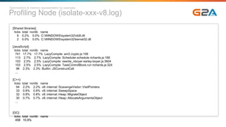 Profiling Node (isolate-xxx-v8.log)
Optimizations & memory representation by examples
[Shared libraries]:
ticks total nonlib name
9 0.2% 0.0% C:WINDOWSsystem32ntdll.dll
2 0.0% 0.0% C:WINDOWSsystem32kernel32.dll
[JavaScript]:
ticks total nonlib name
741 17.7% 17.7% LazyCompile: am3 crypto.js:108
113 2.7% 2.7% LazyCompile: Scheduler.schedule richards.js:188
103 2.5% 2.5% LazyCompile: rewrite_nboyer earley-boyer.js:3604
103 2.5% 2.5% LazyCompile: TaskControlBlock.run richards.js:324
96 2.3% 2.3% Builtin: JSConstructCall
...
[C++]:
ticks total nonlib name
94 2.2% 2.2% v8::internal::ScavengeVisitor::VisitPointers
33 0.8% 0.8% v8::internal::SweepSpace
32 0.8% 0.8% v8::internal::Heap::MigrateObject
30 0.7% 0.7% v8::internal::Heap::AllocateArgumentsObject
...
[GC]:
ticks total nonlib name
458 10.9%
 