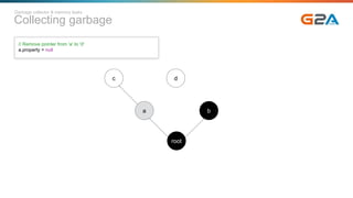 Collecting garbage
Garbage collector & memory leaks
a b
c
root
// Remove pointer from 'a' to 'd'
a.property = null
d
 