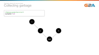 Collecting garbage
Garbage collector & memory leaks
a b
c
root
// Remove pointer from 'a' to 'd'
a.property = null
 