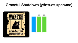 Graceful Shutdown (убиться красиво)
200 200
 