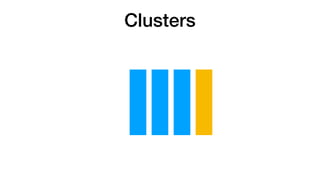 Clusters
 