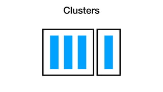 Clusters
 