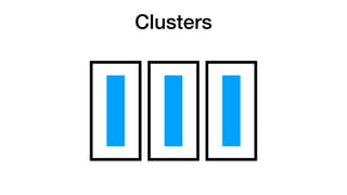 Clusters
 