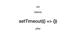 setTimeout(() => {})
init
before
after
 
