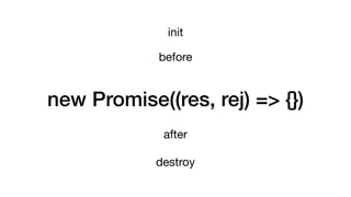new Promise((res, rej) => {})
init
before
after
destroy
 