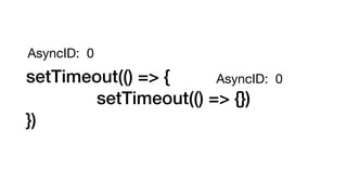 setTimeout(() => {
setTimeout(() => {})
})
AsyncID: 0
AsyncID: 0
 