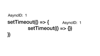 setTimeout(() => {
setTimeout(() => {})
})
AsyncID: 1
AsyncID: 1
 