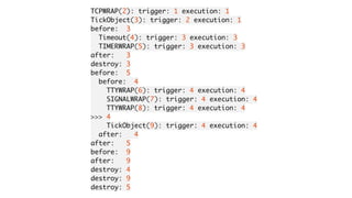TCPWRAP(2): trigger: 1 execution: 1
TickObject(3): trigger: 2 execution: 1
before: 3
Timeout(4): trigger: 3 execution: 3
TIMERWRAP(5): trigger: 3 execution: 3
after: 3
destroy: 3
before: 5
before: 4
TTYWRAP(6): trigger: 4 execution: 4
SIGNALWRAP(7): trigger: 4 execution: 4
TTYWRAP(8): trigger: 4 execution: 4
>>> 4
TickObject(9): trigger: 4 execution: 4
after: 4
after: 5
before: 9
after: 9
destroy: 4
destroy: 9
destroy: 5
 