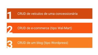 1 CRUD de veículos de uma concessionária
2 CRUD de e-commerce (tipo Wal-Mart)
3 CRUD de um blog (tipo Wordpress)
 