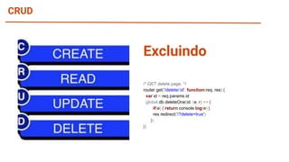 CRUD
/* GET delete page. */
router.get('/delete/:id', function(req, res) {
var id = req.params.id
global.db.deleteOne(id, (e, r) => {
if(e) { return console.log(e) }
res.redirect('/?delete=true')
})
})
Excluindo
 