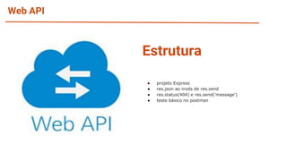 Web API
● projeto Express
● res.json ao invés de res.send
● res.status(404) e res.send('message')
● teste básico no postman
Estrutura
 