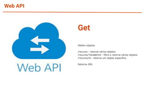 Web API
Obtém objetos
/recurso - retorna vários objetos
/recurso/?skip&limit - filtra e retorna vários objetos
/recurso/id - retorna um objeto específico
Retorna 200.
Get
 