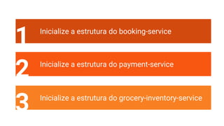 1 Inicialize a estrutura do booking-service
2 Inicialize a estrutura do payment-service
3 Inicialize a estrutura do grocery-inventory-service
 
