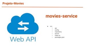 Projeto-Movies
● src
○ api
○ config
○ repository
○ server
○ index.js
○ packages.json
movies-service
 