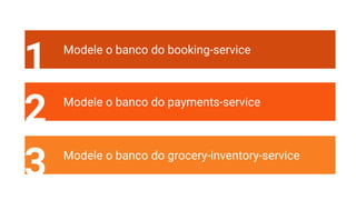1 Modele o banco do booking-service
2 Modele o banco do payments-service
3 Modele o banco do grocery-inventory-service
 