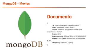 MongoDB - Movies
{
_id: ObjectId("sacbaskbcksabckscstds67ds"),
titulo: "Vingadores: Guerra Infinita",
sinopse: "Os heróis mais poderosos da Marvel
enfrentando o Thanos",
duracao: 120,
dataLancamento: ISODate("2018-05-01T00:00:00Z"),
imagem: "http://www.luiztools.com.br/vingadores-
gi.jpg",
categorias: ["Aventura", "Ação"]
}
Documento
 