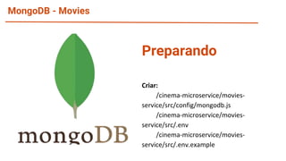 MongoDB - Movies
Criar:
/cinema-microservice/movies-
service/src/config/mongodb.js
/cinema-microservice/movies-
service/src/.env
/cinema-microservice/movies-
service/src/.env.example
Preparando
 