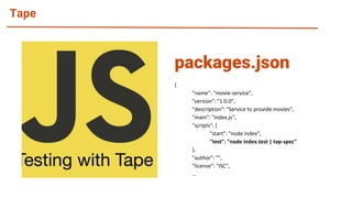 Tape
{
"name": "movie-service",
"version": "1.0.0",
"description": "Service to provide movies",
"main": "index.js",
"scripts": {
"start": "node index",
"test": "node index.test | tap-spec"
},
"author": "",
"license": "ISC",
...
packages.json
 