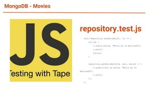 MongoDB - Movies
test('Repository GetMovieById', (t) => {
if(!id) {
t.assert(false, "Movie by Id Returned");
t.end();
return;
}
repository.getMovieById(id, (err, movie) => {
t.assert(!err && movie, "Movie by Id
Returned");
t.end();
});
})
repository.test.js
 
