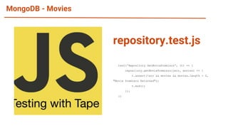 MongoDB - Movies
test('Repository GetMoviePremiers', (t) => {
repository.getMoviePremiers((err, movies) => {
t.assert(!err && movies && movies.length > 0,
"Movie Premiers Returned");
t.end();
});
})
repository.test.js
 